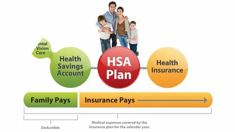 "Discover practical tips to maximize your health insurance benefits and make the most of your variable payout options."

