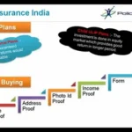 "Discover 5 essential tips on how to choose life insurance for children wisely to secure their future and protect your family financially."