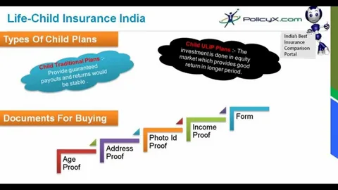 "Discover 5 essential tips on how to choose life insurance for children wisely to secure their future and protect your family financially."